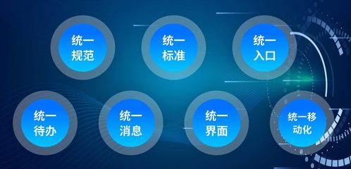 統(tǒng)一移動(dòng)門戶對政企級辦公來說有哪些優(yōu)勢