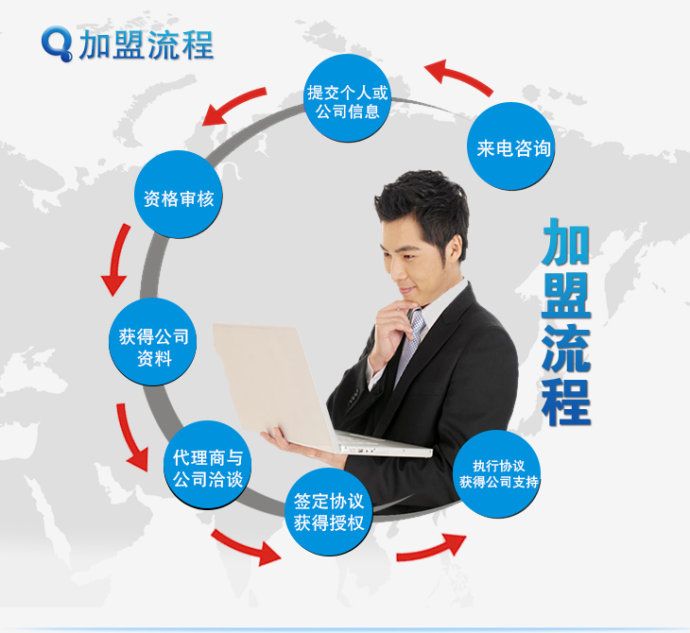 家用凈水器十大品牌全國免費招商_家電欄目